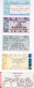 My Rush TicketStubs